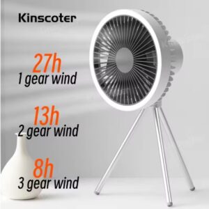 מאוורר לאוהל